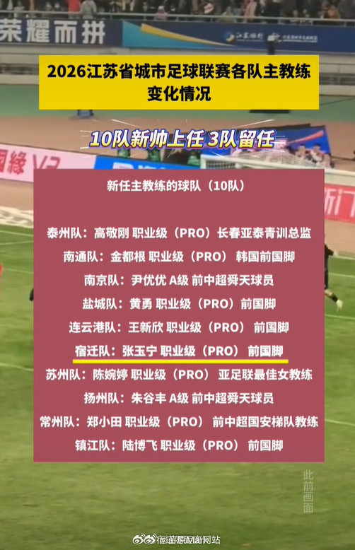 苏超还有大半个月开打，今年各市重视程度又上了台阶，有的球队热身赛全封闭，外面专门