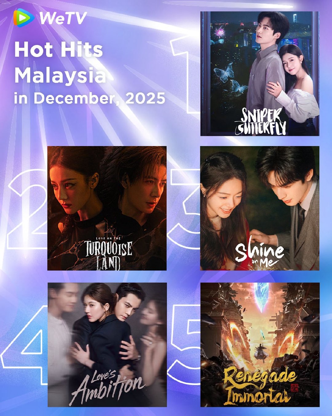 腾讯视频海外版wetv马来西亚站十二月热度前五1、陈妍希周柯宇《狙击蝴蝶》2、迪