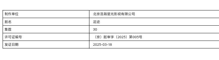 足迹下证丞磊《足迹》下证了！共30集西装大背头民国造型适配度太高了期待与大律师程