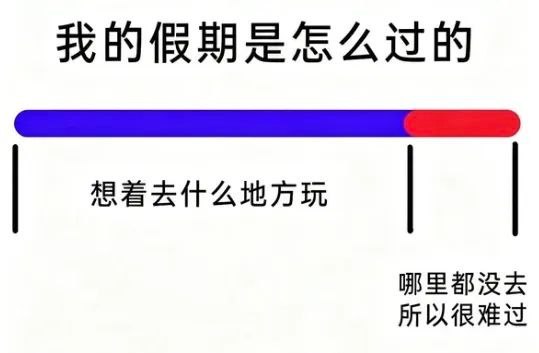 这我
