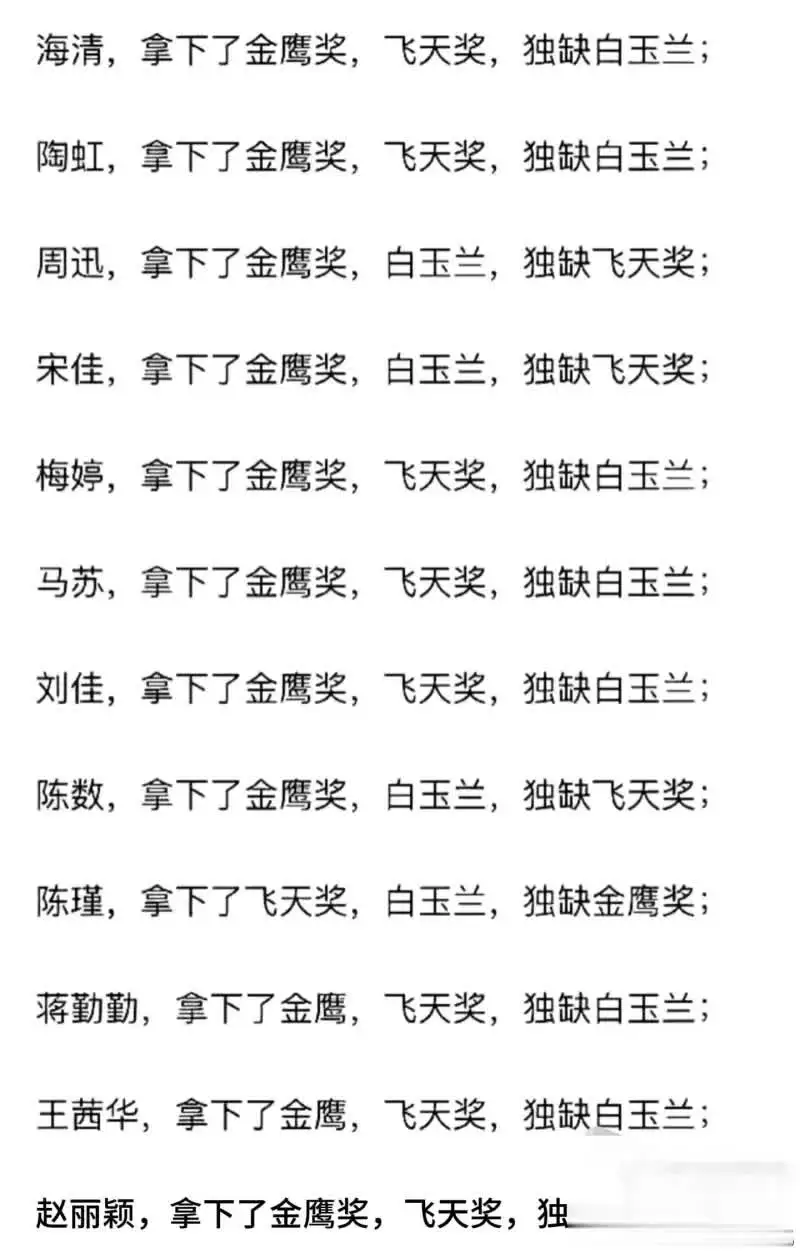 国内三大电视剧，三缺一女演员，你们觉得谁能拿大满贯？