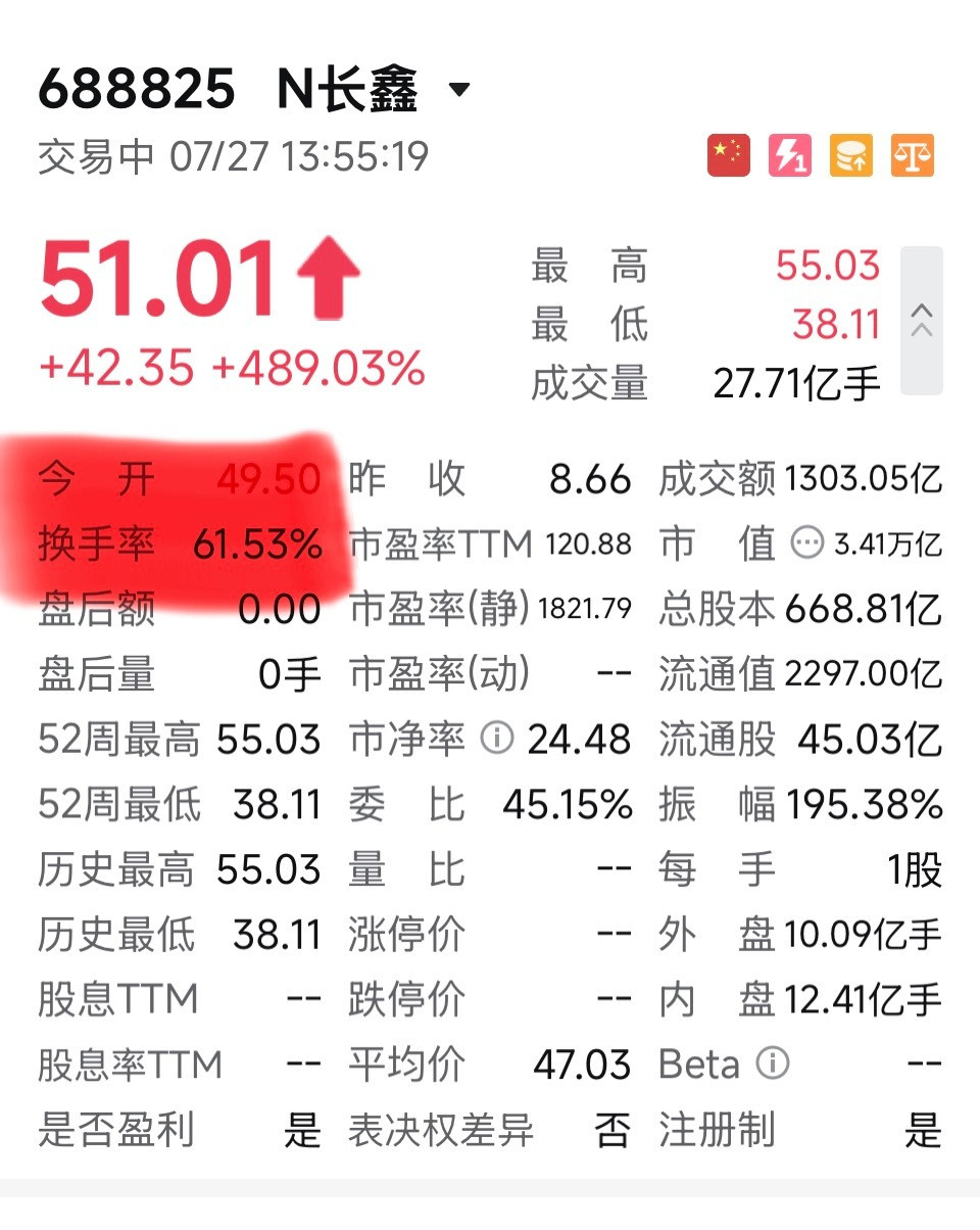 合肥投资长鑫浮盈万亿元今天是不能卖的梁文峰浮盈的8.27亿中，有2.5亿今天可以