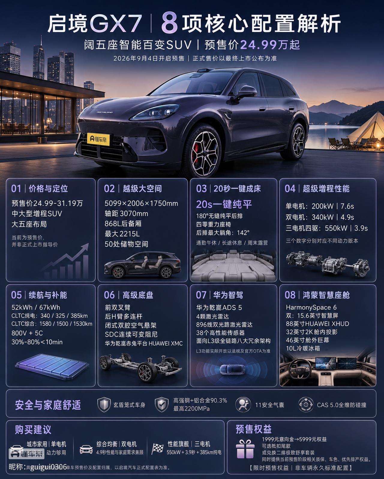 这不像是一台25万的车，但它可能比任何六座车都懂三口之家。上周末在商场展厅第