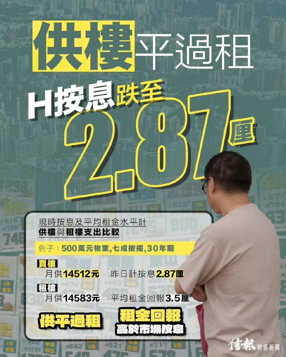 又回到买房还贷比租房便宜的时候