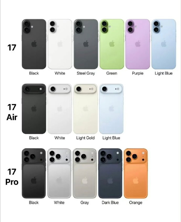 iPhone17Pro丑不丑的，其实没那么重要，因为还是有那么一批人，图的就是