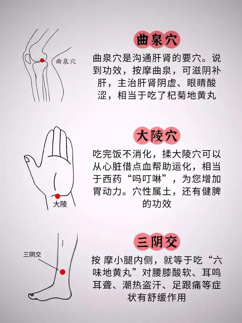不用吃药！按对这9个穴位，相当于把“中成药”国医的精诚力量