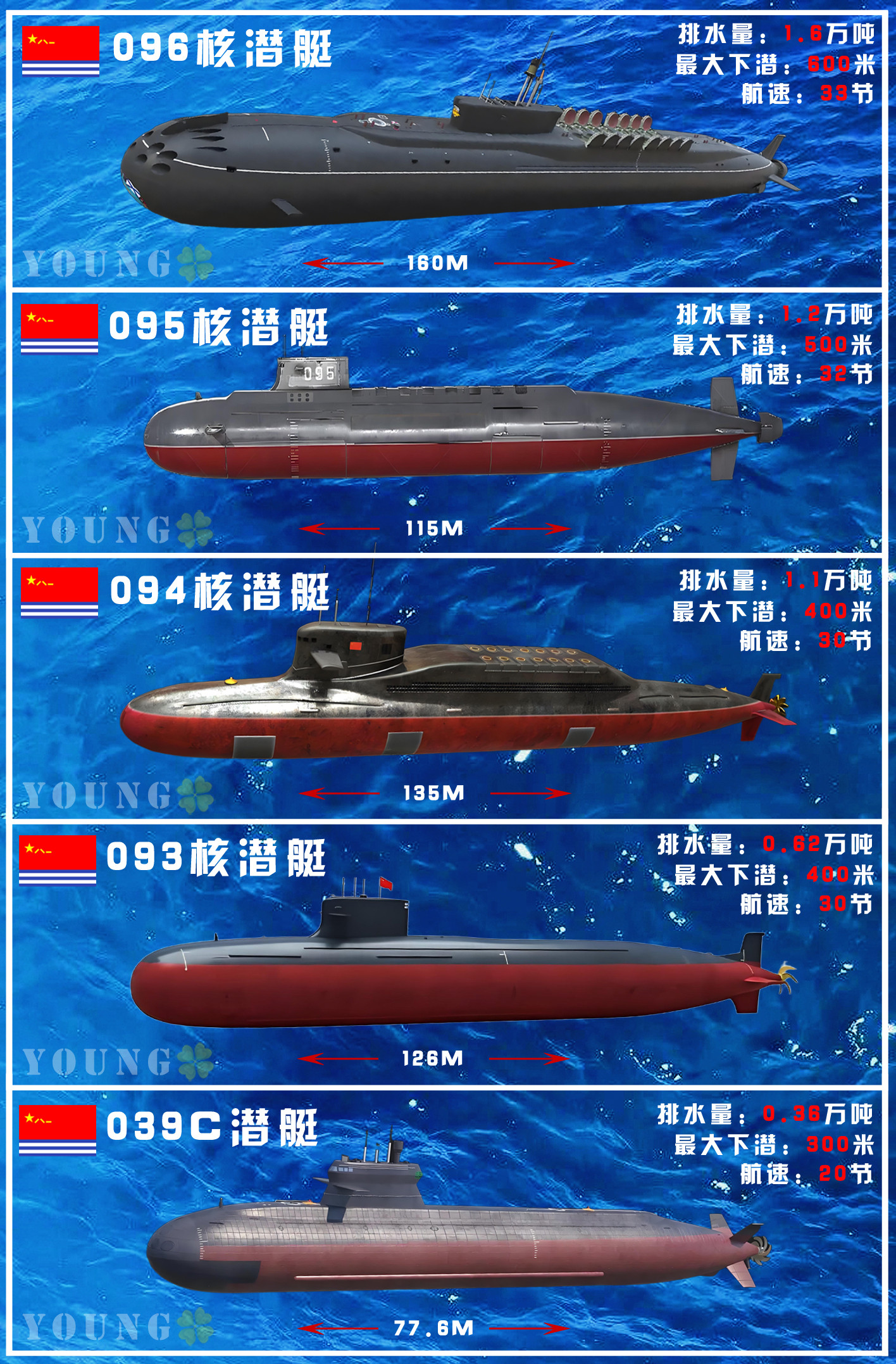 “你知道我在哪里吗？我在深海龙宫，时刻守护着你们”！向人民海军潜艇兵致敬！