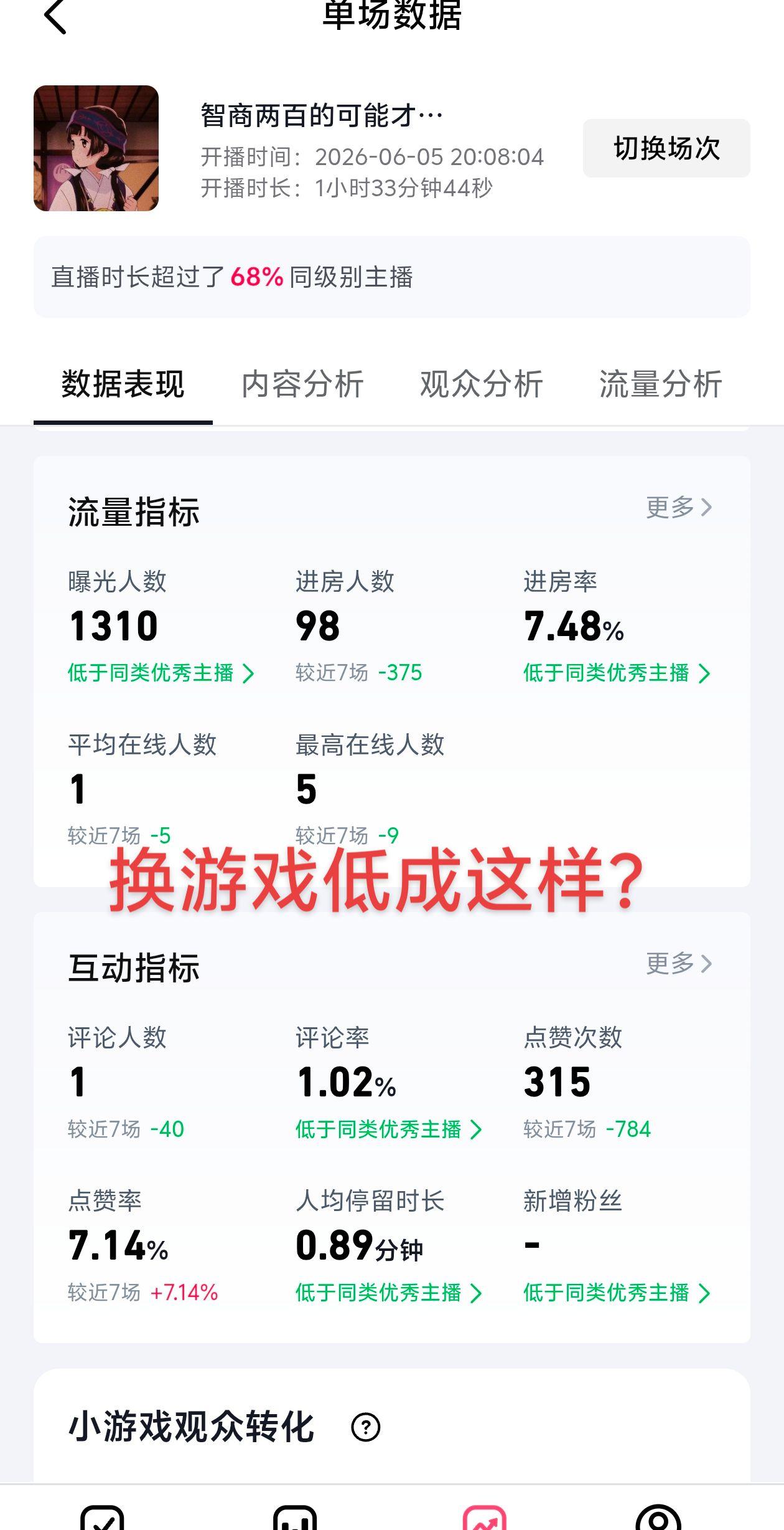 心都凉了半截。