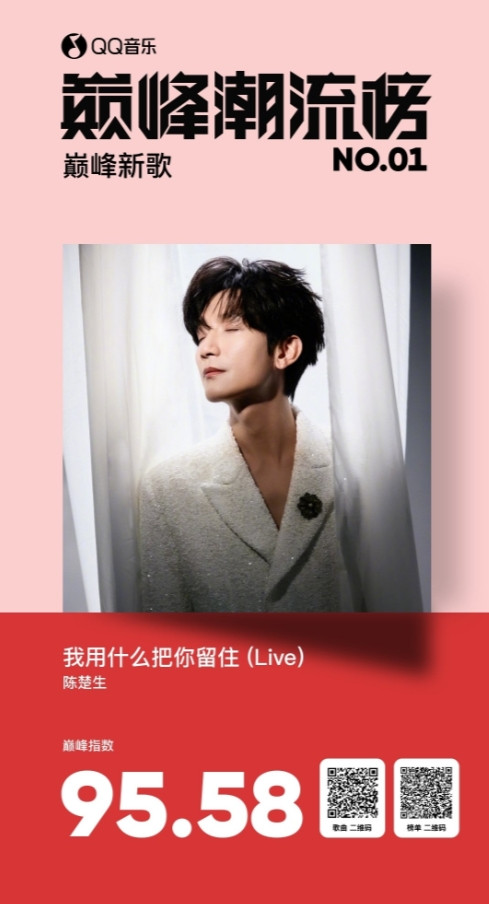 🔥💕陈楚生歌手舞台的《我用什么把你留住》以95.58分登上榜单TOP1！荣登