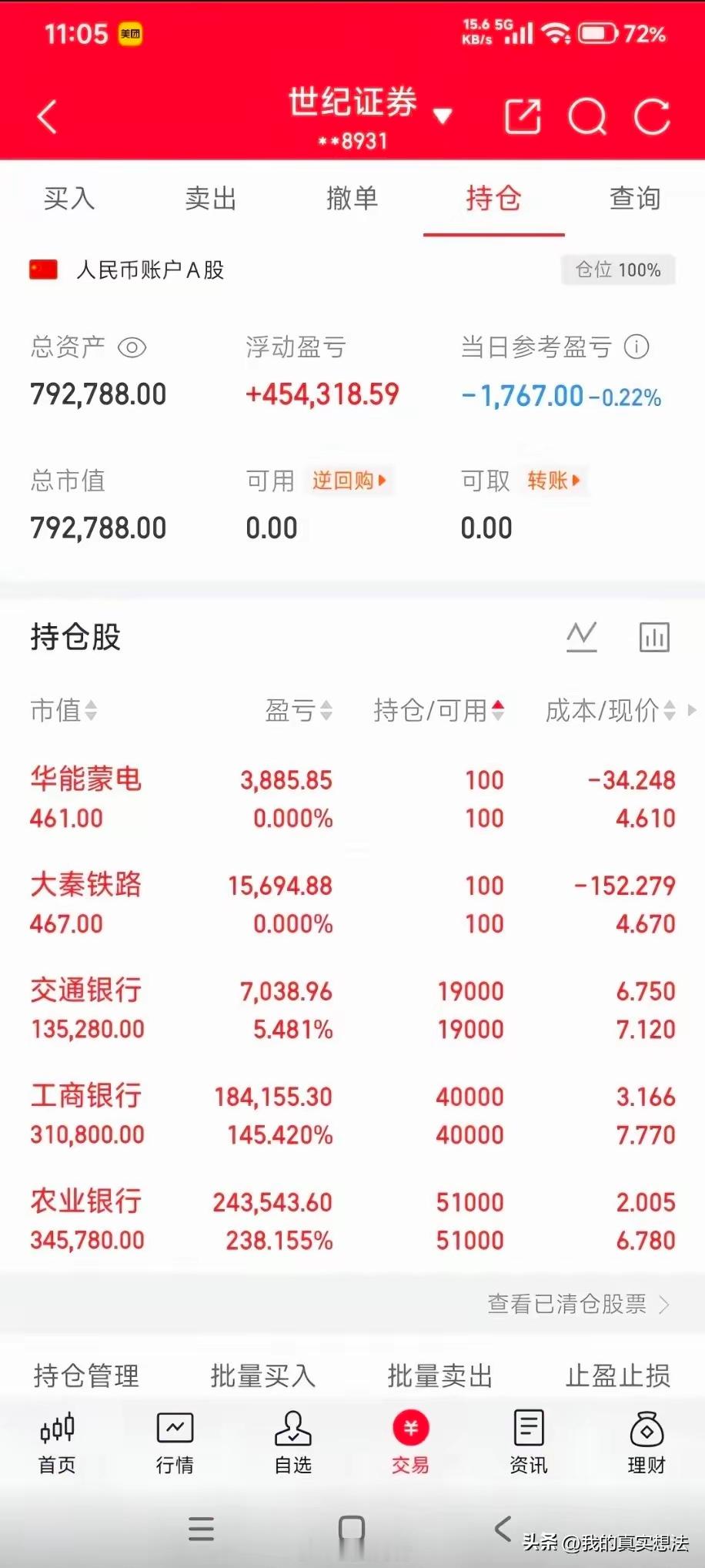 刚刷到一个网友晒的账户，真让我眼前一亮。总资产79万2，满仓，一股不留。仔细一看