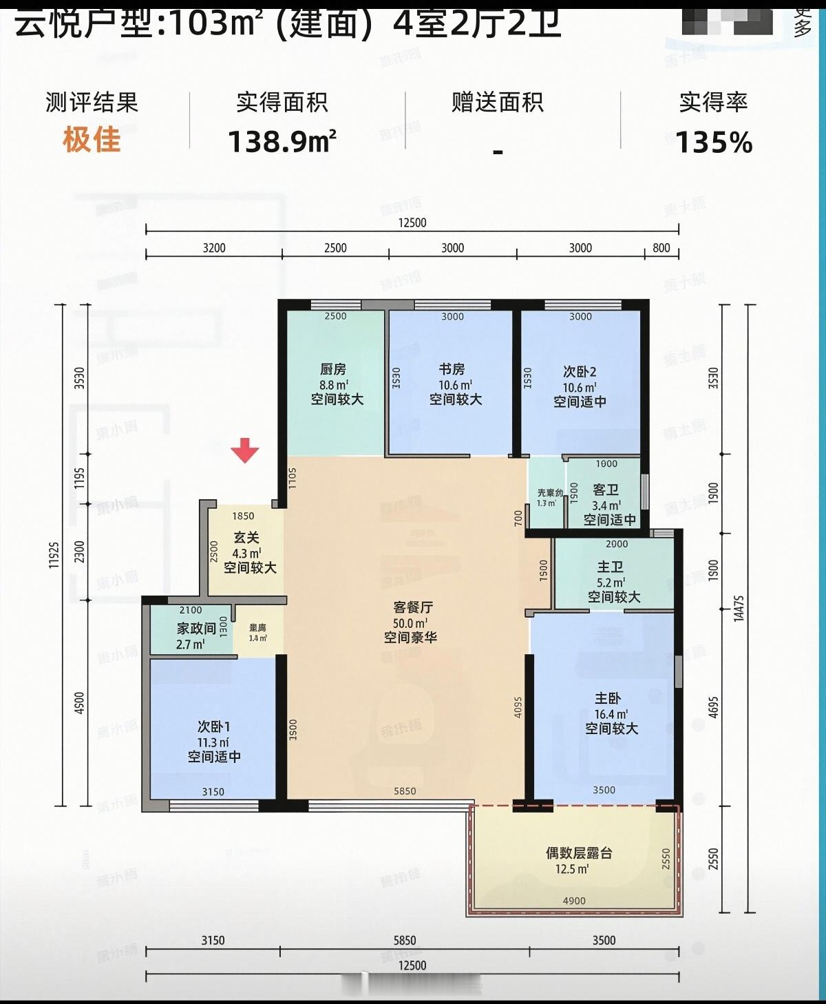 外地的新房户型103平赠送大的离谱，实得面积138平。。这个在深圳也没法推广，对