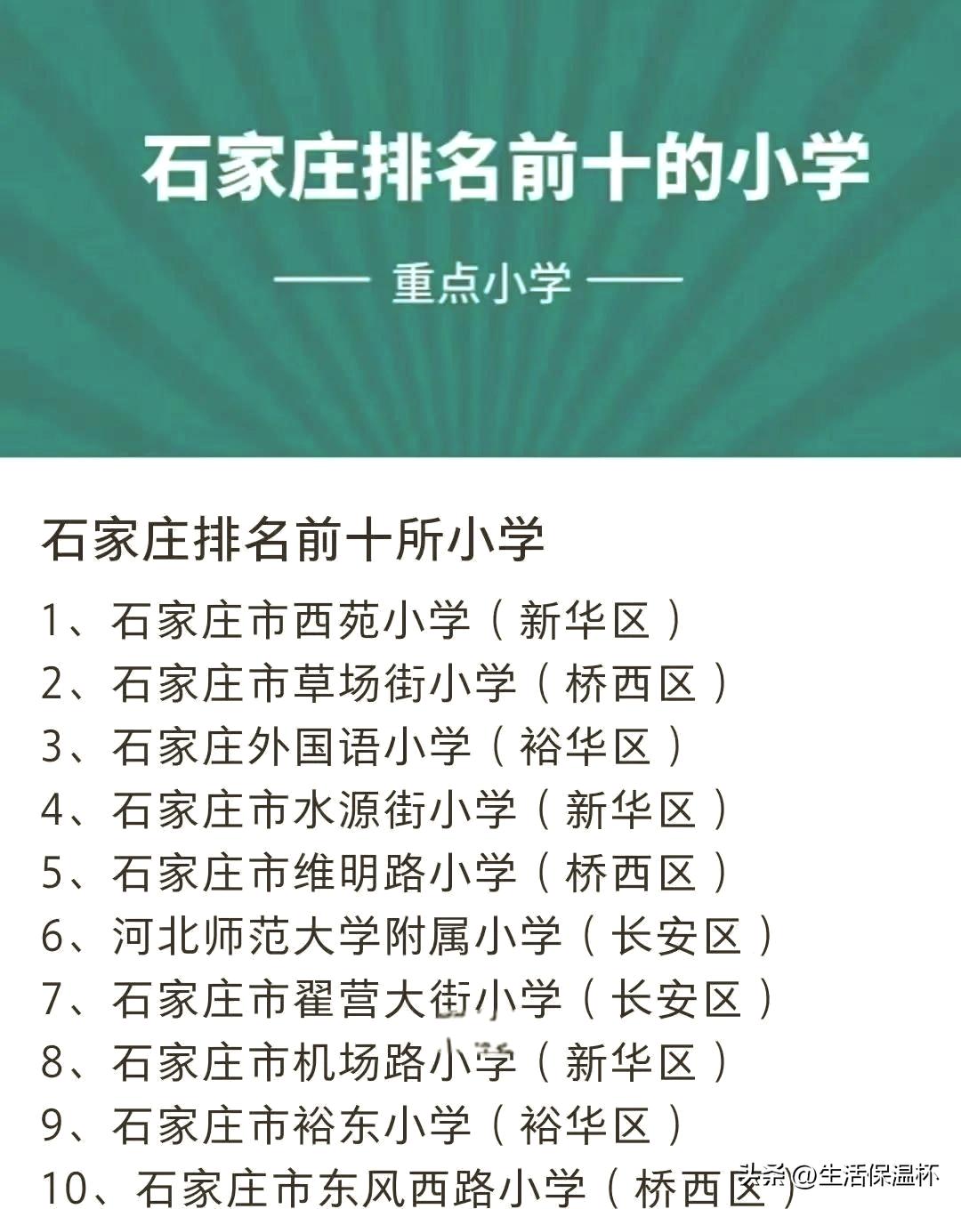 一份石家庄排名前十的重点小学名单引发不少家长关注。榜单依次列出西苑小学、草场街小