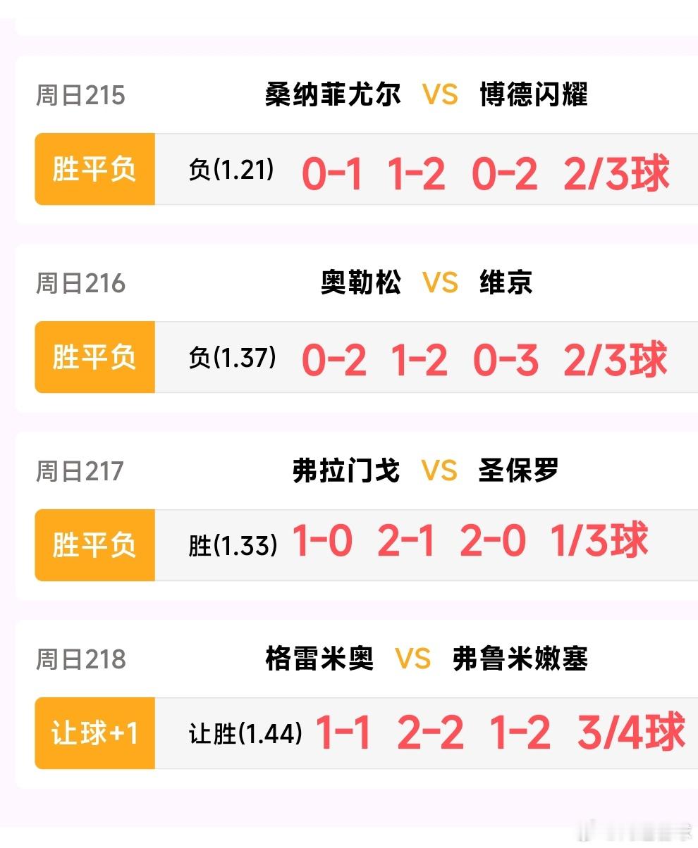 自从遇见你，我便日日憧憬我们的将来，未来美好指日可期瑞典超:马尔默VS埃尔夫斯堡