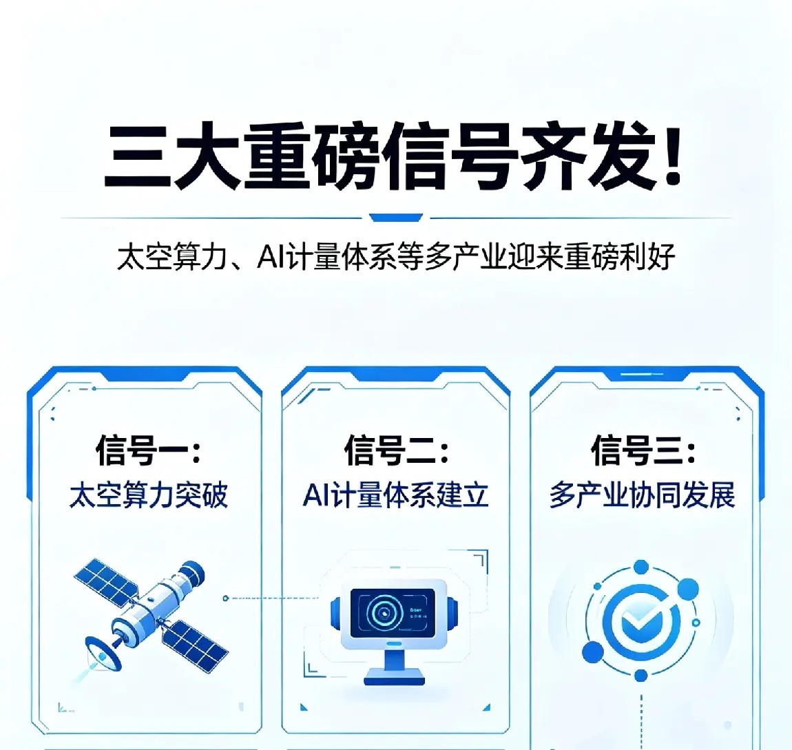三大重磅信号齐发！太空算力、AI计量体系等多产业迎来重磅利好财联社5月28日晚间