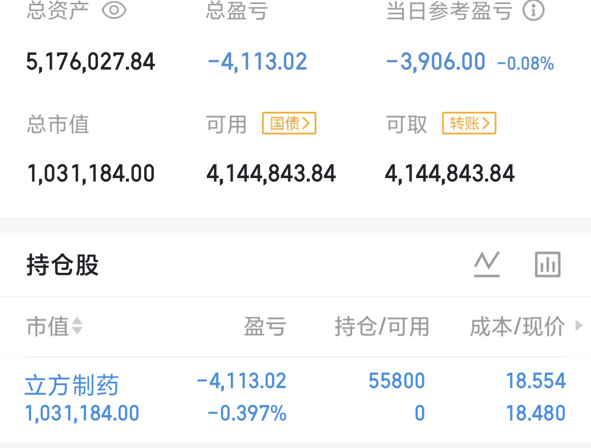 每个人身边都有一个磁场环绕，无论你在何处，磁场都会跟着你，而你的磁场也吸引着磁场