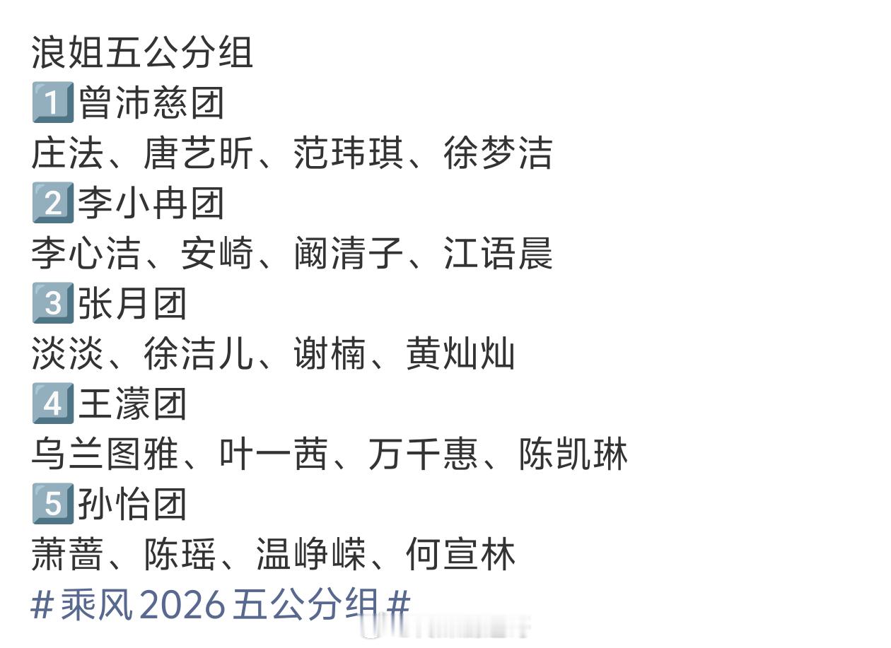 浪姐五公团秀歌曲：曾沛慈团《心引力》张月团《CAMERAREADY》李小冉团