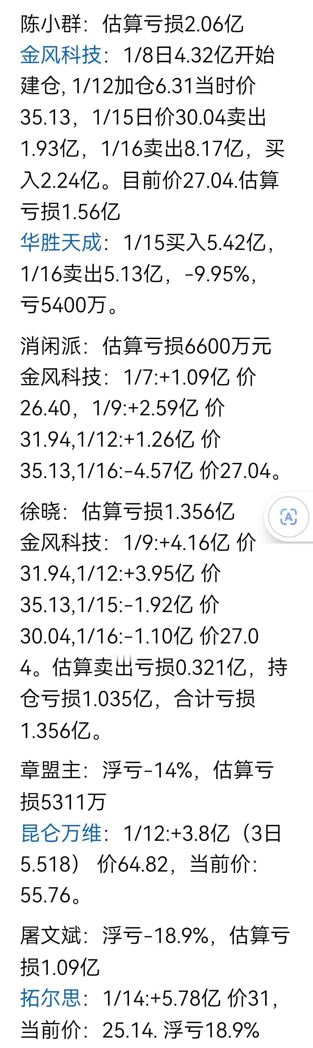 跟这些游资比起来。你那三瓜俩枣还算钱呀。要慢牛不要疯牛，更不要死牛。
