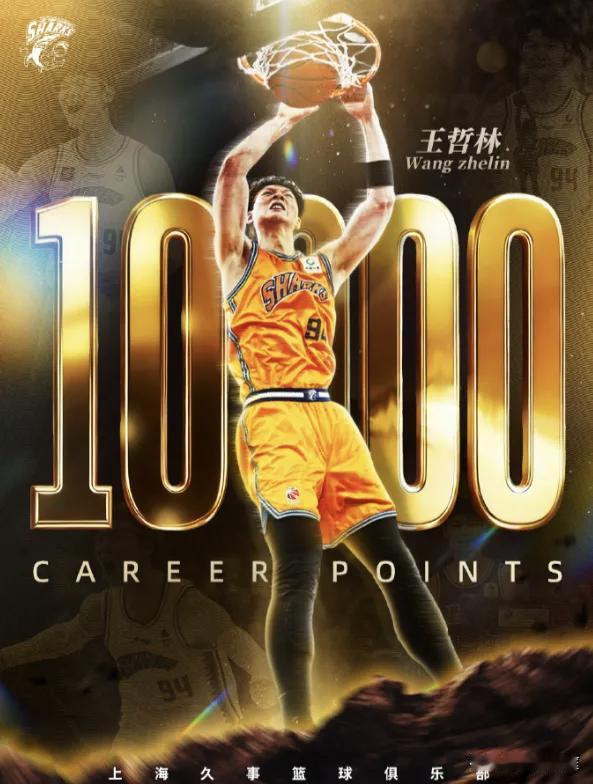 恭喜王哲林CBA总得分突破10000分，成为第六位完成这个里程碑的球员。已经32