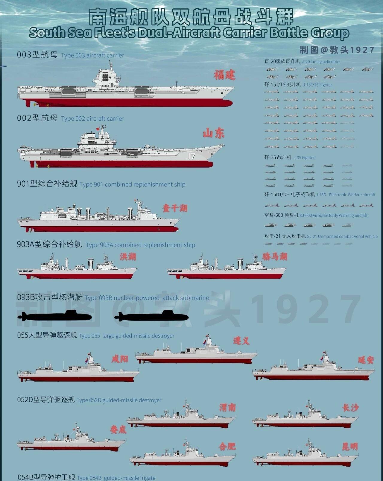 南海舰队的双航母打击群，说是“亚洲第一舰队”也不为过了！两艘航母的排水量已经超