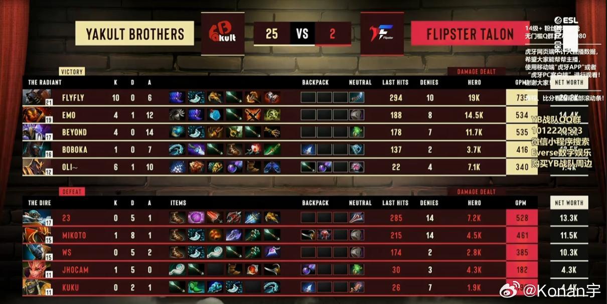 YB第一局成功宰猪！dota2​​​