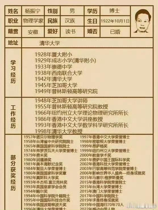 应该没有人比杨振宁的这份简历更牛了的吧？​​​