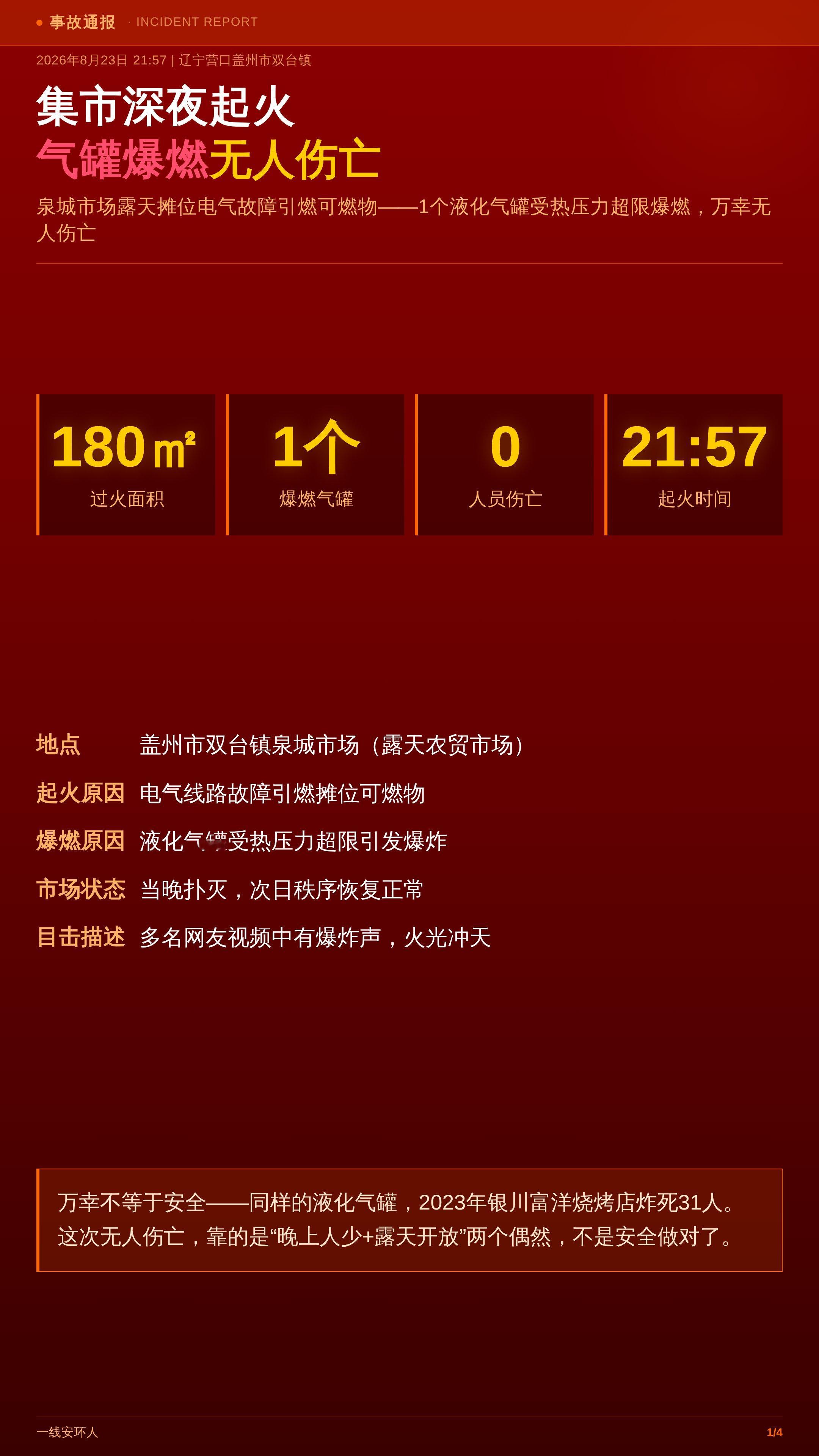 8月23日21:57，辽宁营口盖州市双台镇泉城市场（露天集市）起火，过火面积约180㎡。起火链：电气