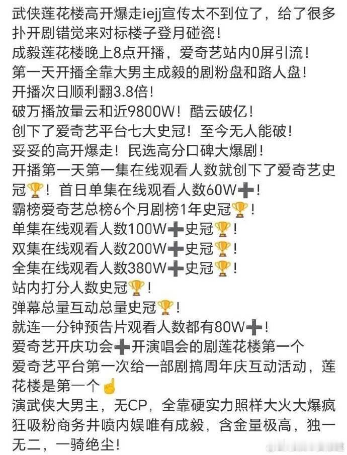 《莲花楼》全网400亿播放、抖音300亿话题、爱奇艺9.4分断层第一，三年霸榜、