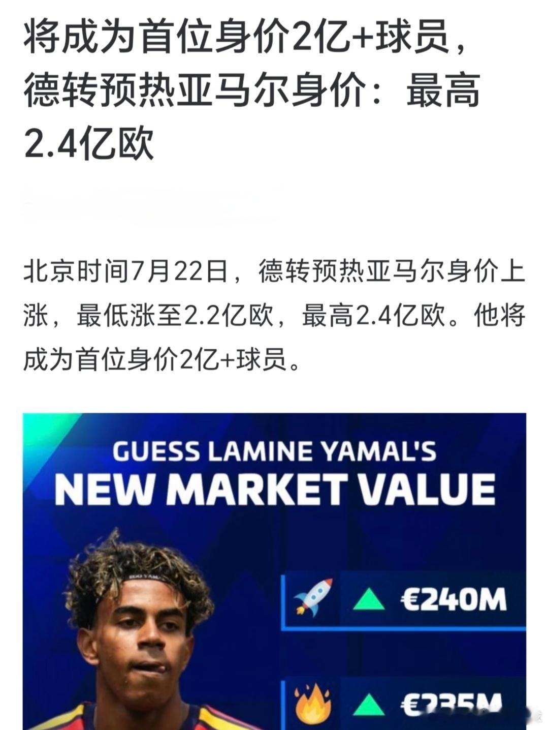 历史第一！亚马尔身价将飙升至2.4亿！亚马尔身价预测北京时间7月22日，德转预热