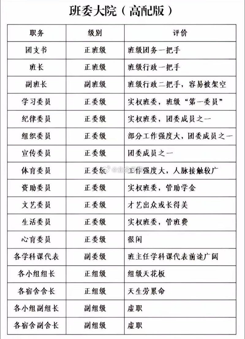 班委大院高配版​​​