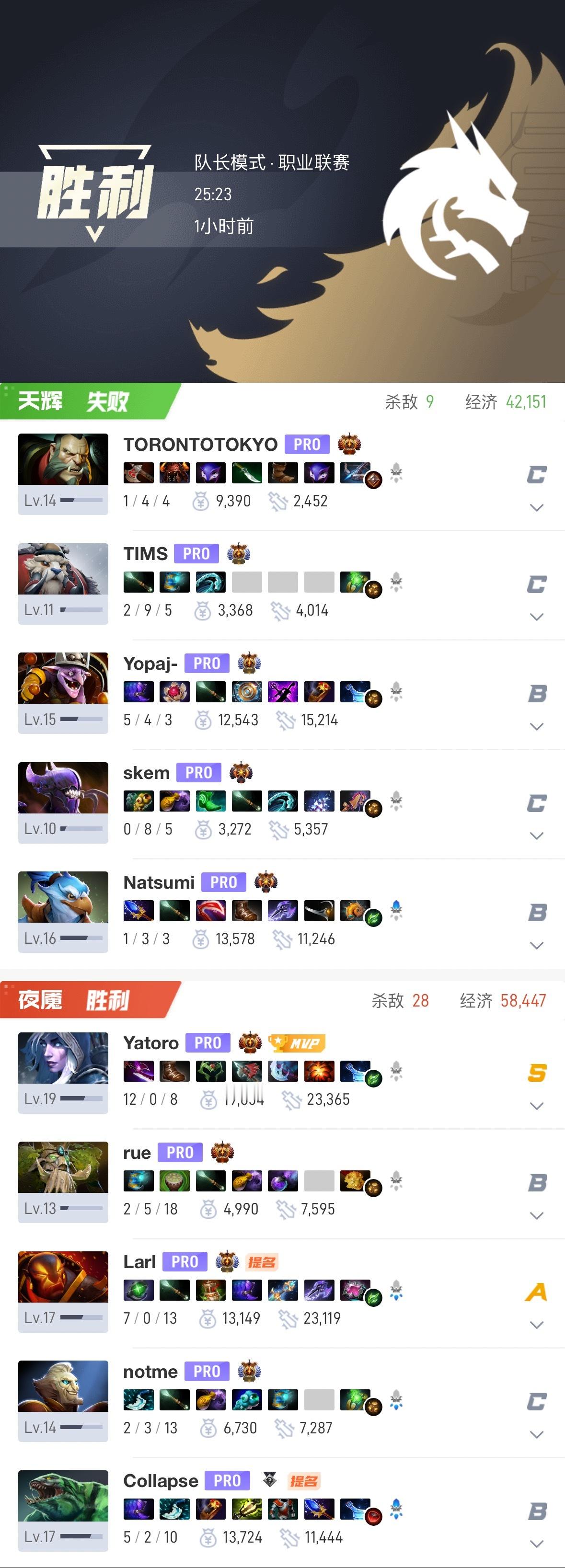 BLASTS7晋级赛对阵雪碧BO30-225分钟输掉这一局Spirit线