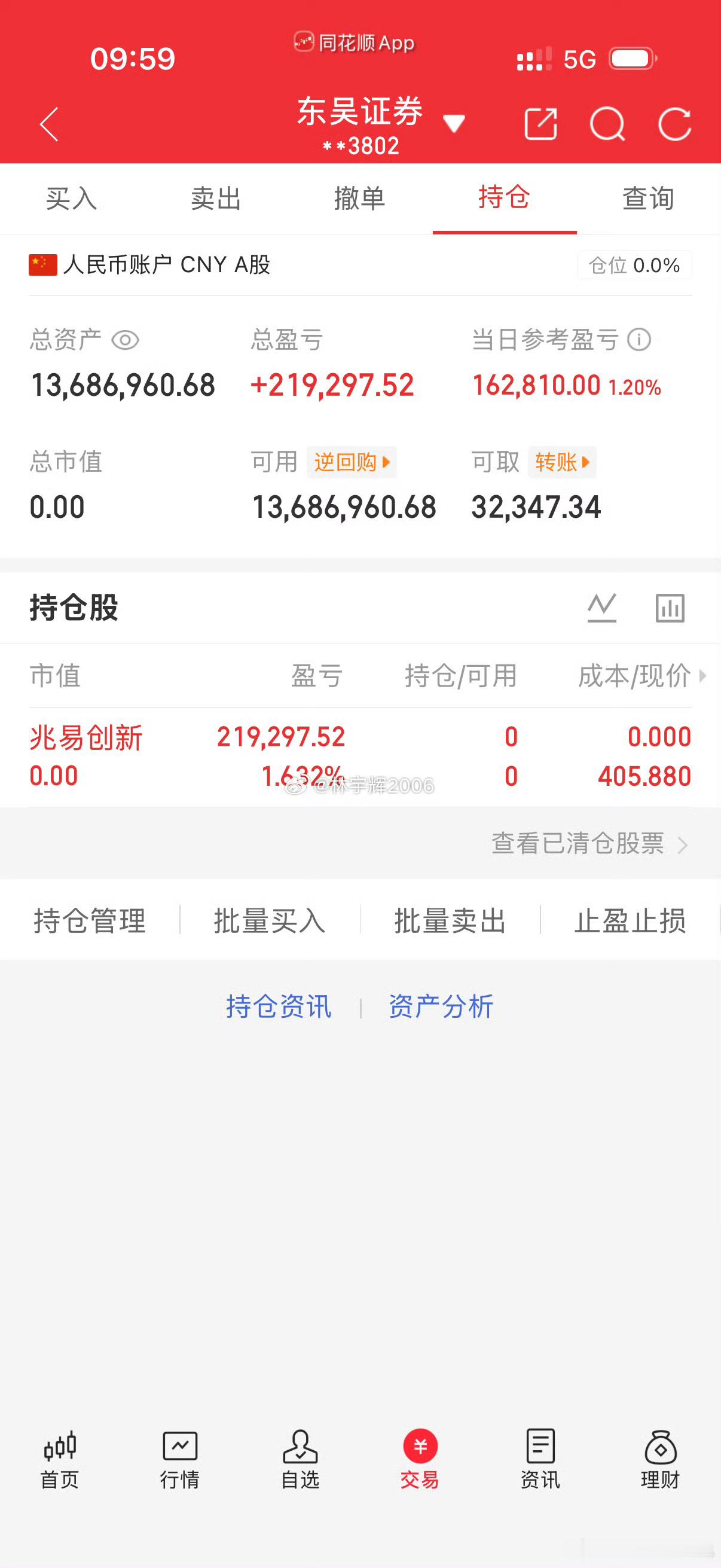 各位战友！兆易创新603986全部出来了，记得给我点赞评论178来一波！