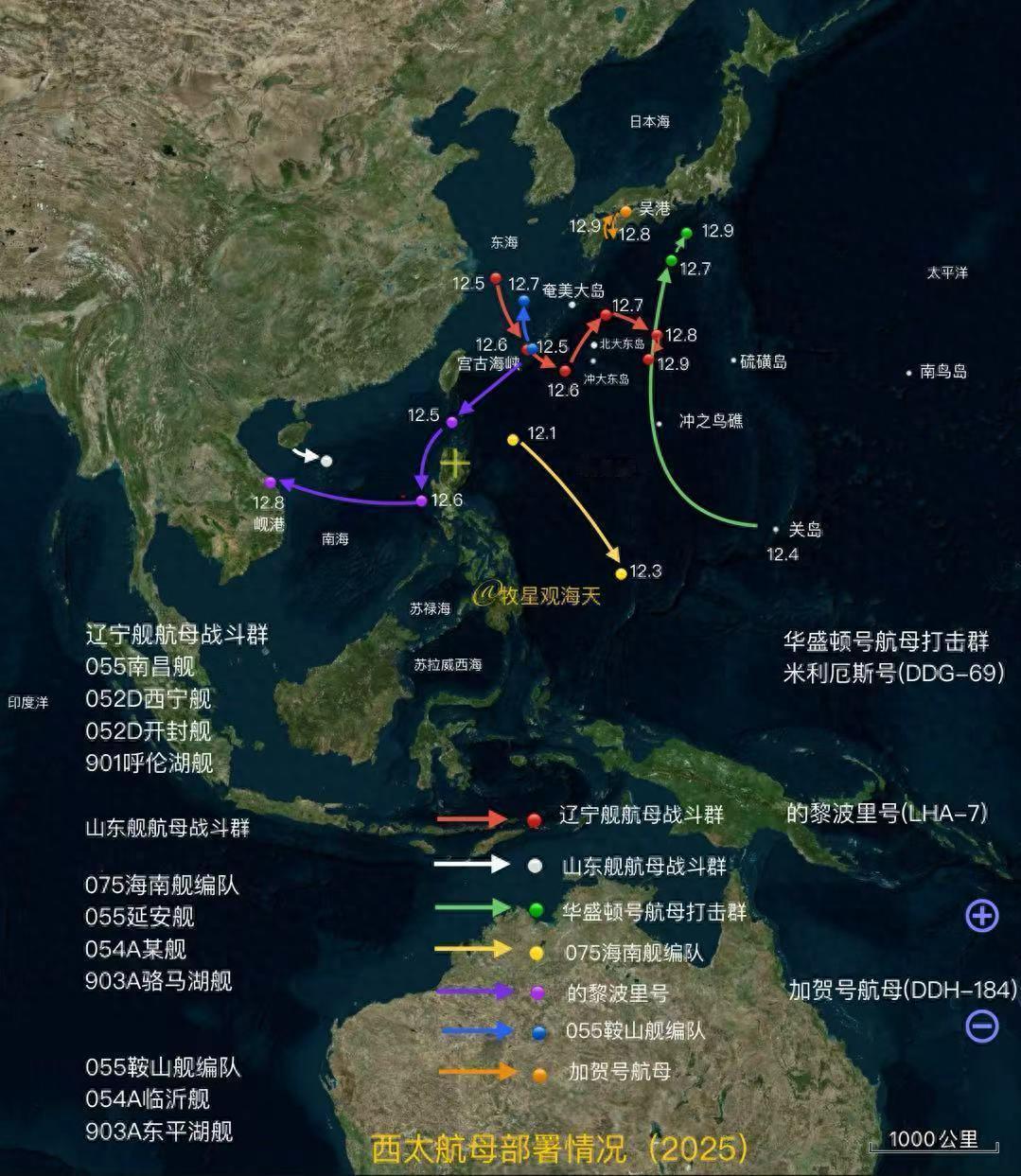 台军2026年4月20日拍的画面，看得明明白白，甲板上8架歼-15舰载机一字排开