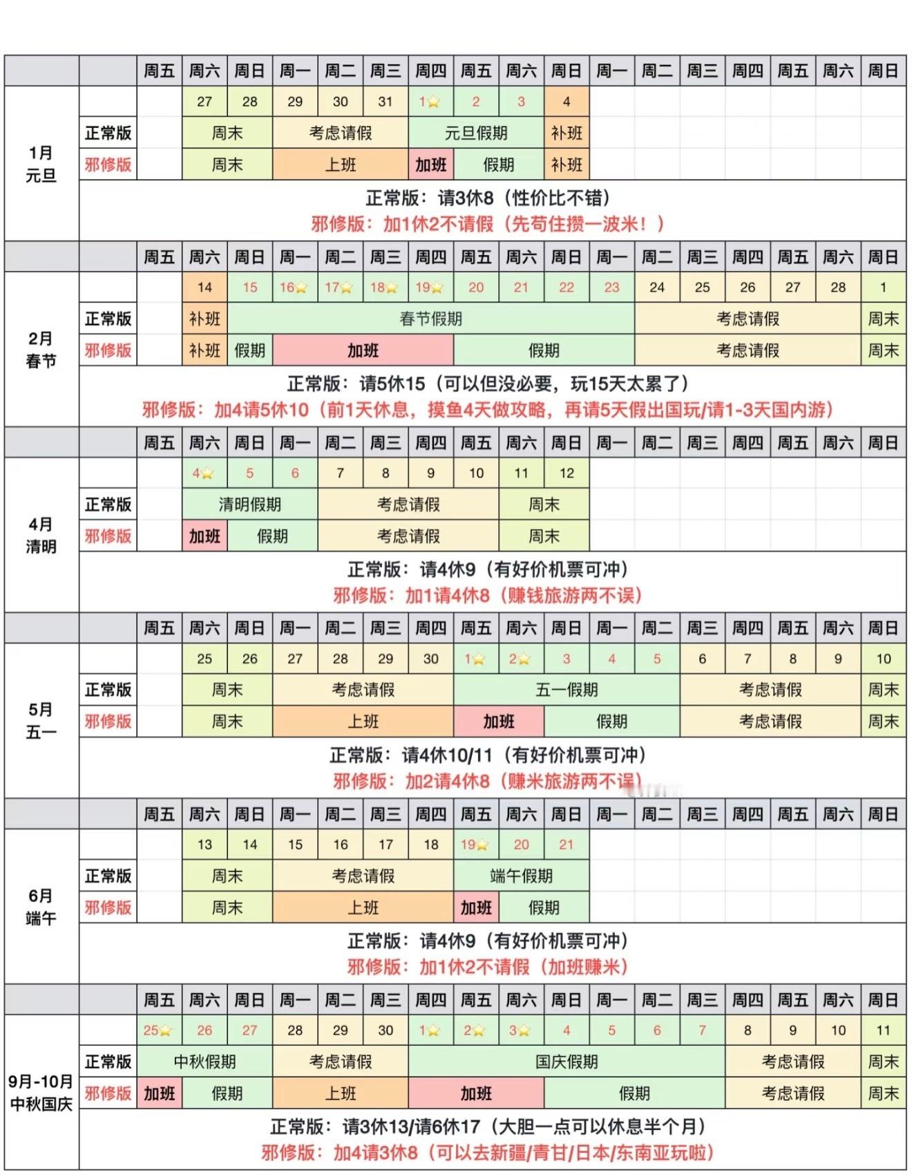 想出这个法子的人真是个天才。可惜……不是每一个公司都会批准的