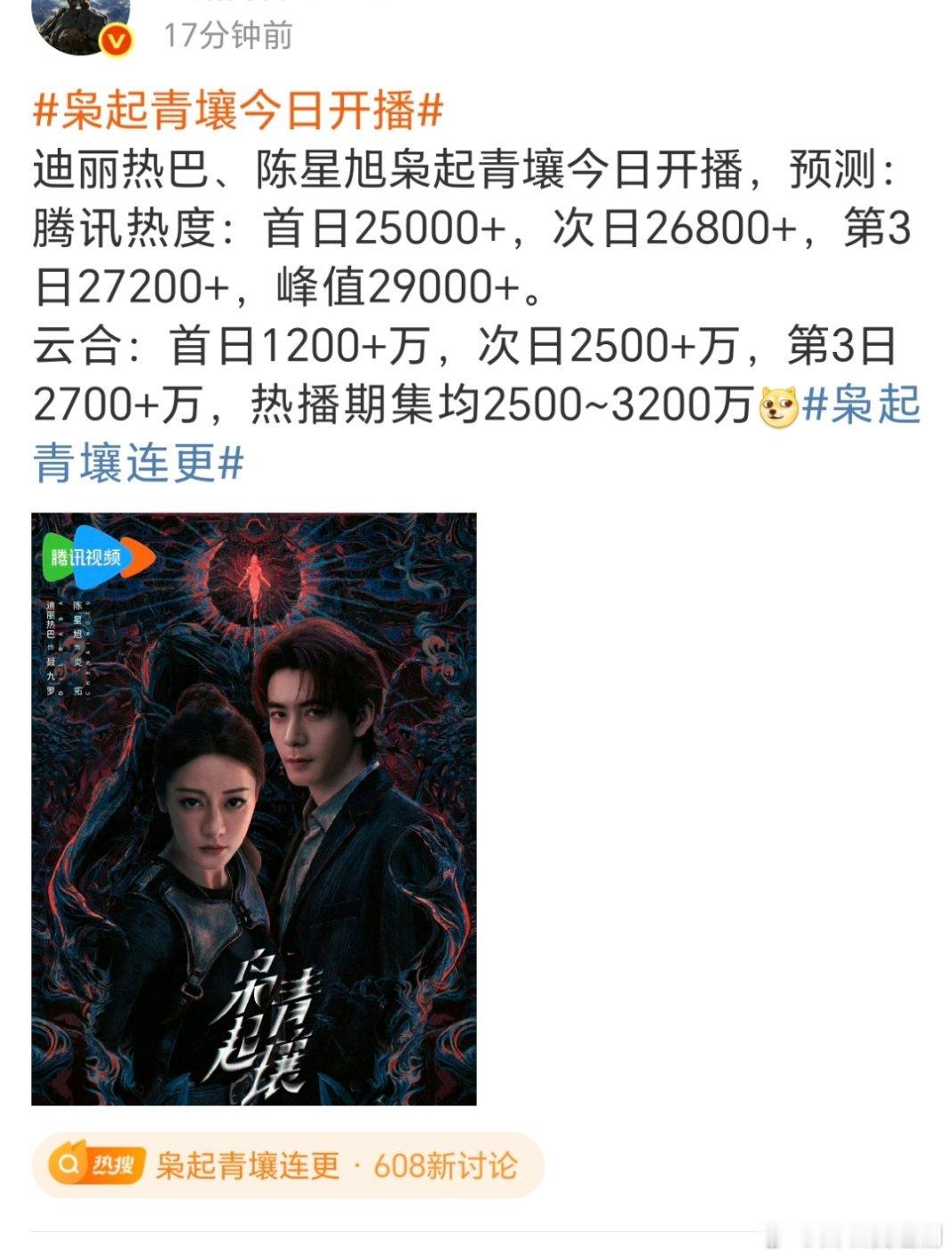 没记错的话上次《利剑玫瑰》他就被打脸了，这一次看看巴掌扇得有多响