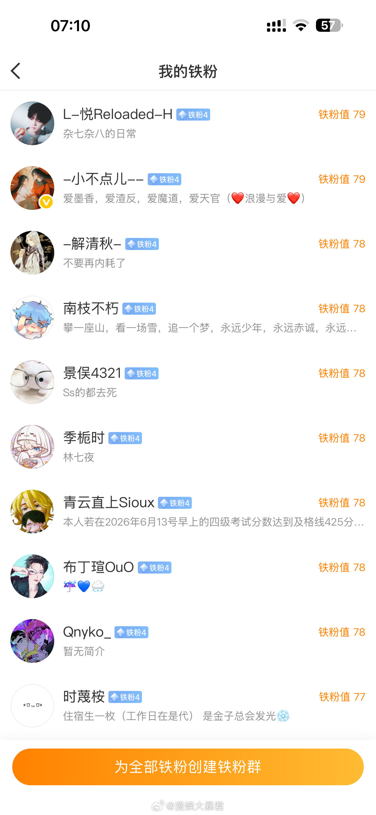 漫娱大暴君早上好好困啊好困