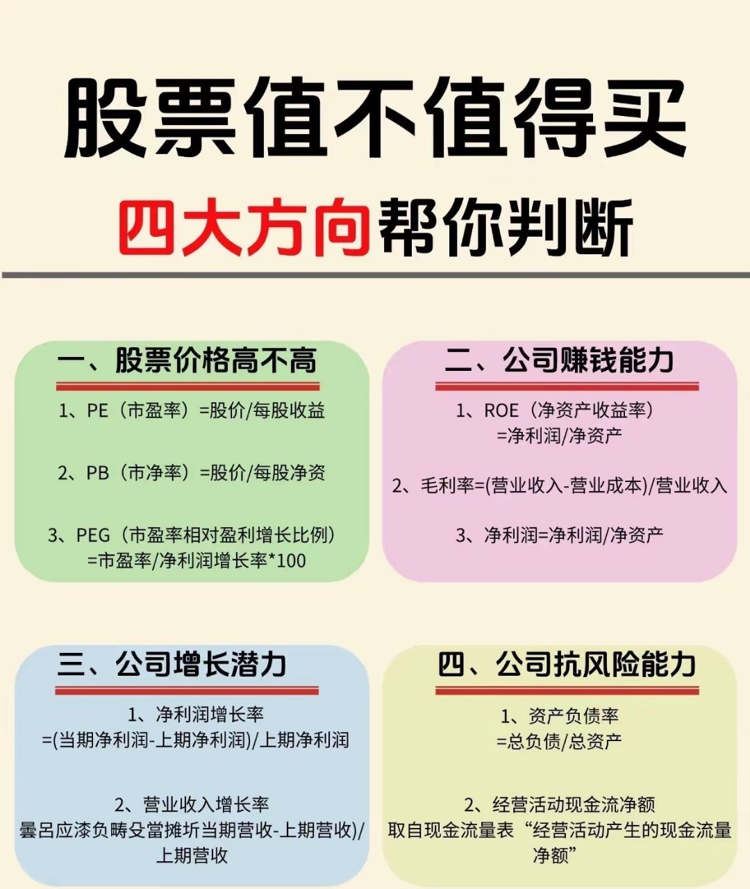 股票值不值得买，看这4个方向:​​​