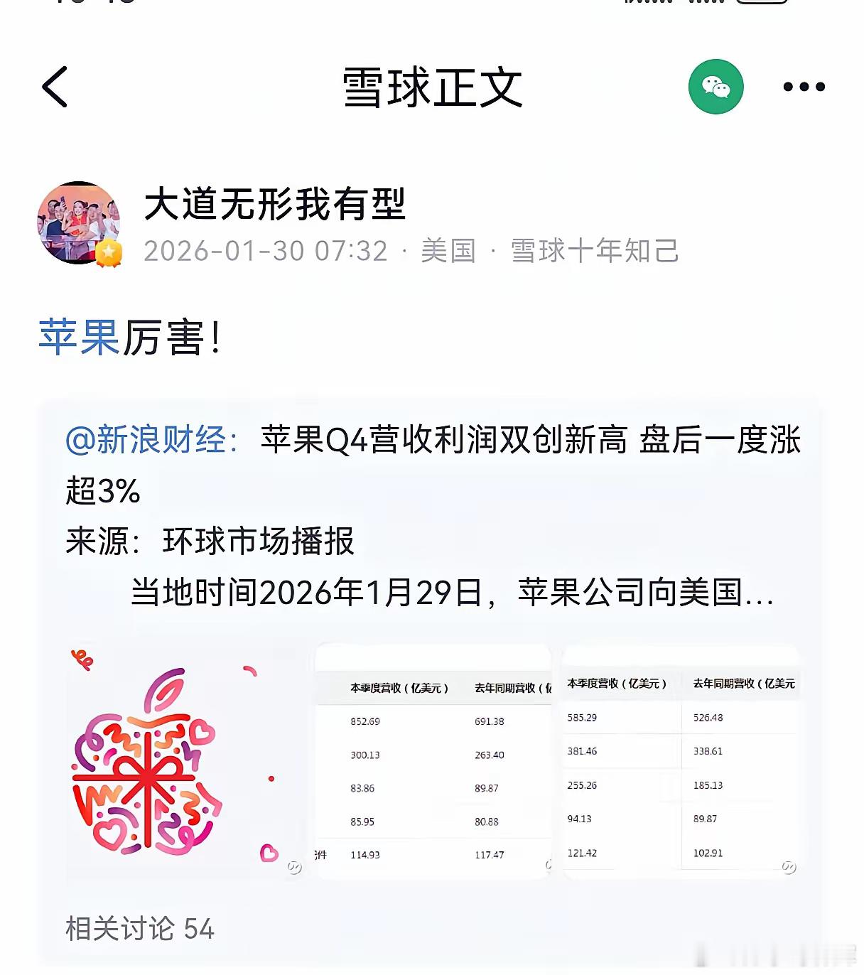 段永平今天真高兴啊！雪球只说了一句话，“苹果厉害！”其实段永平更