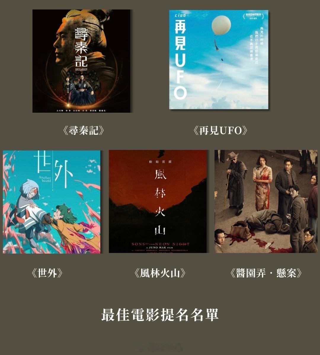 金像奖金像奖提名只恭喜舒淇提名最佳导演、“狼王”梁家辉提名最佳男主角、香港动画