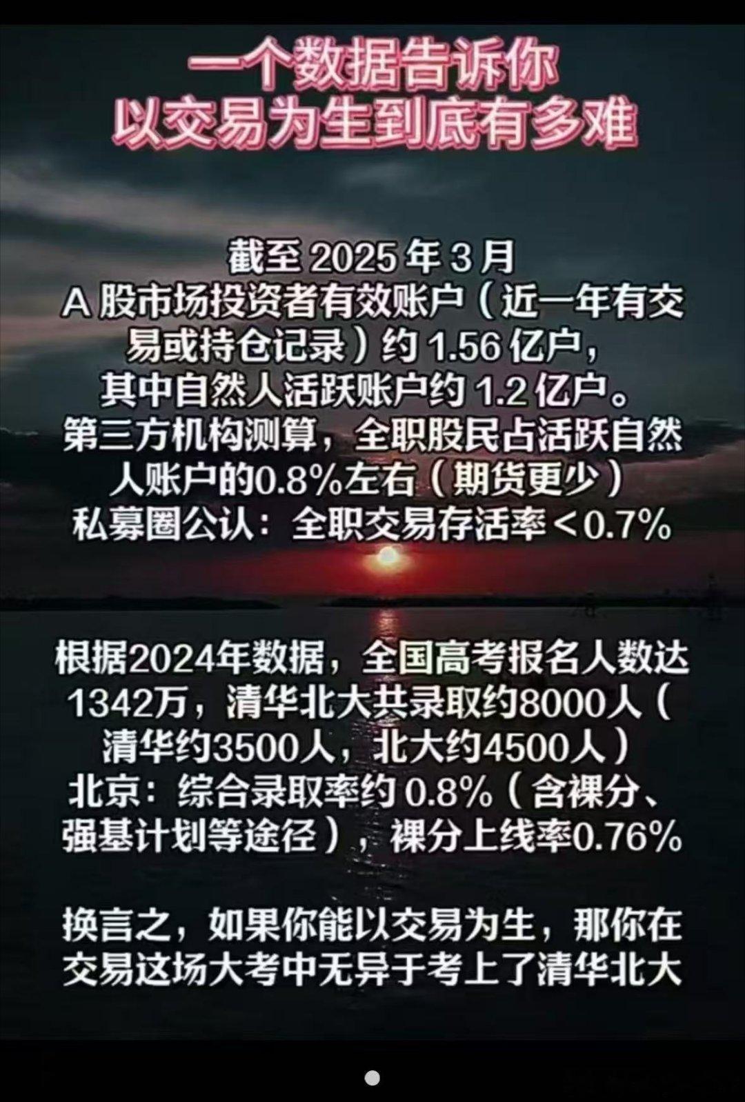 我举双爪告诉大家，职业炒股是很难很难的。不过，如果是这一年才入市的会挺友好的比较
