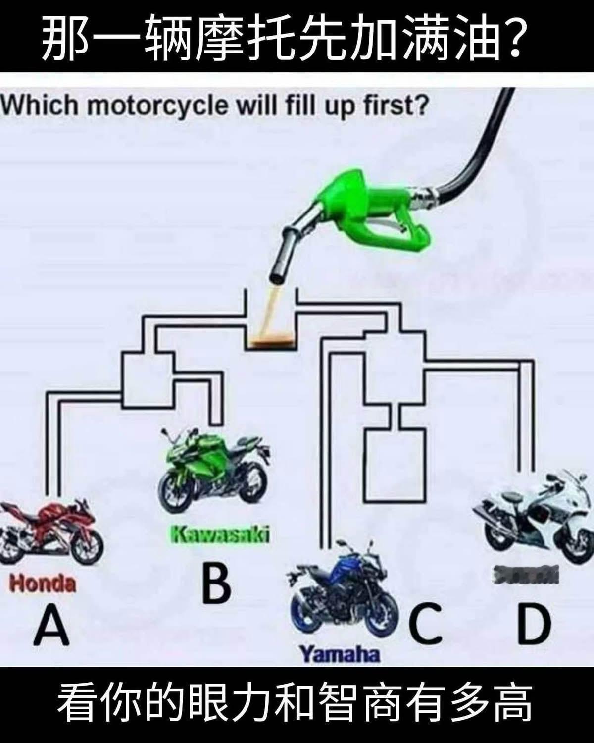 那一辆摩托先加满油？