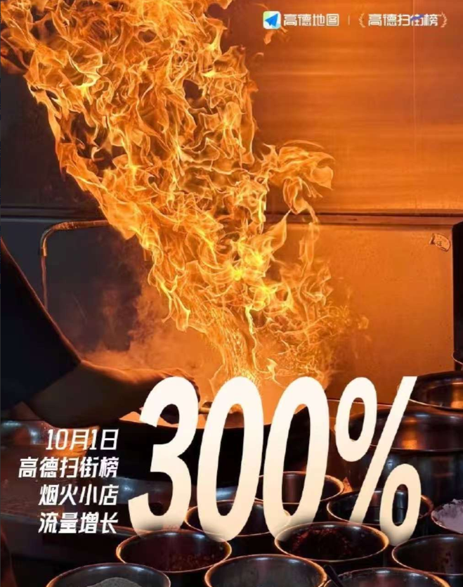 国庆假期刚刚开始，国内传来了一组数据，很让人意外。10月3日，央视新闻联合高