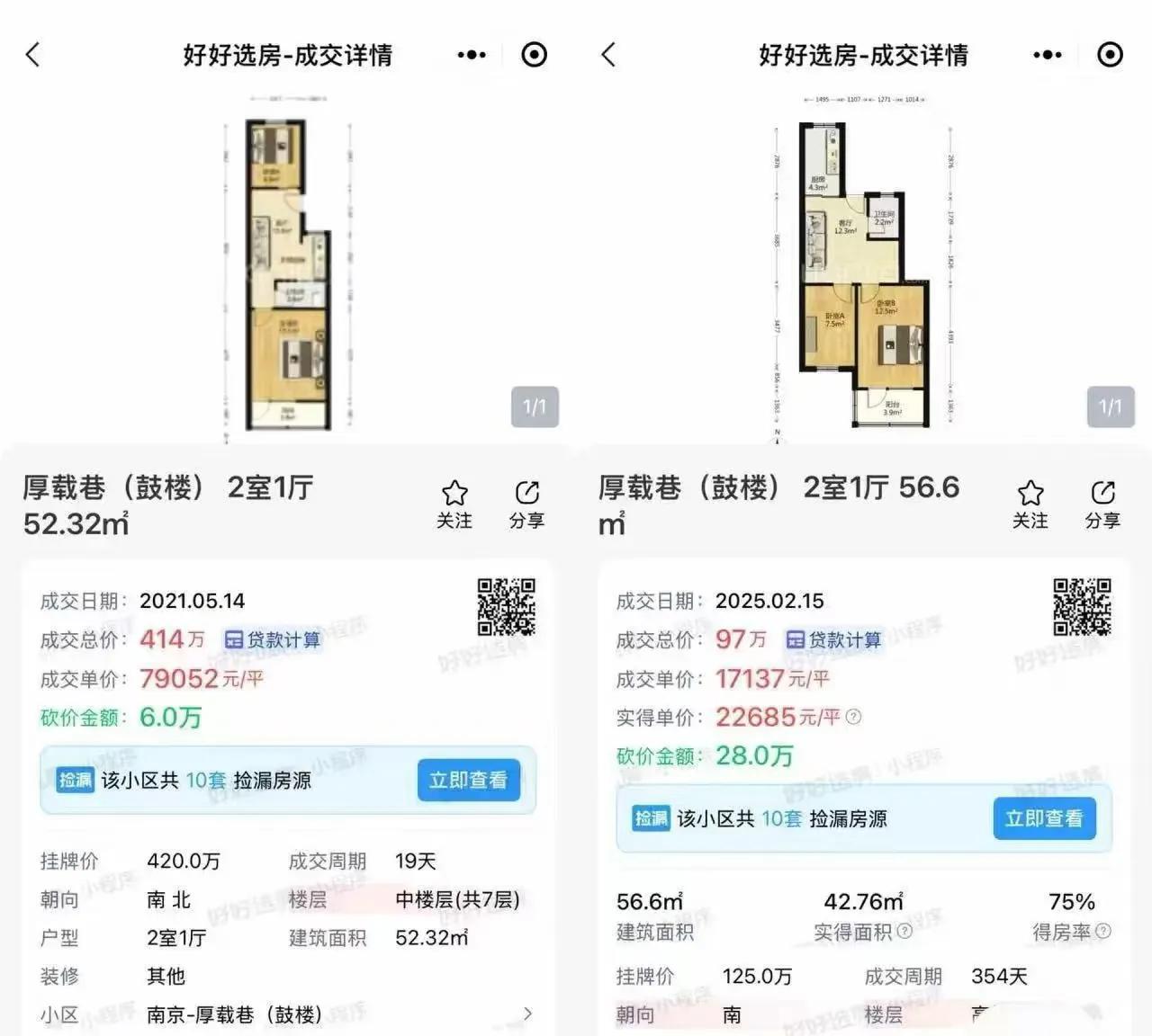 南京50㎡学区房从460万跌到180万。南京学区房这两年