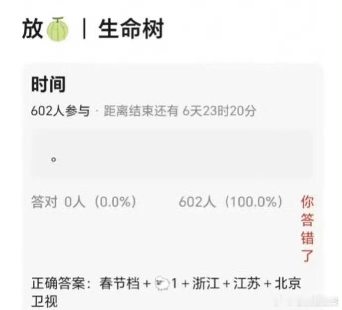 网传《生命树》将在春节档实现多台上星播出，杨紫的演绎为作品增添情感张力。黄金档期