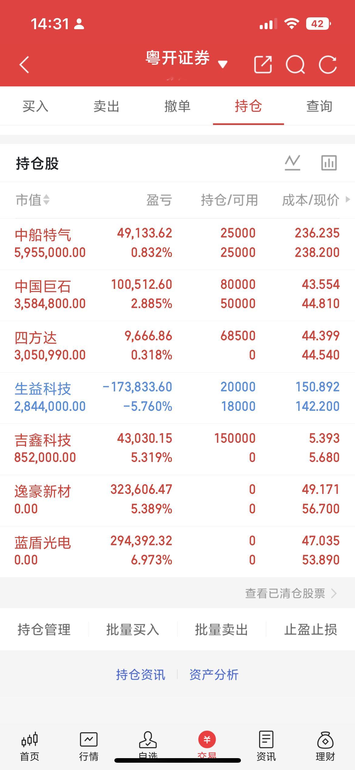 创新药+CRO｜10家核心标的梳理1.药明康德：CRDMO龙头，提供新药从发现