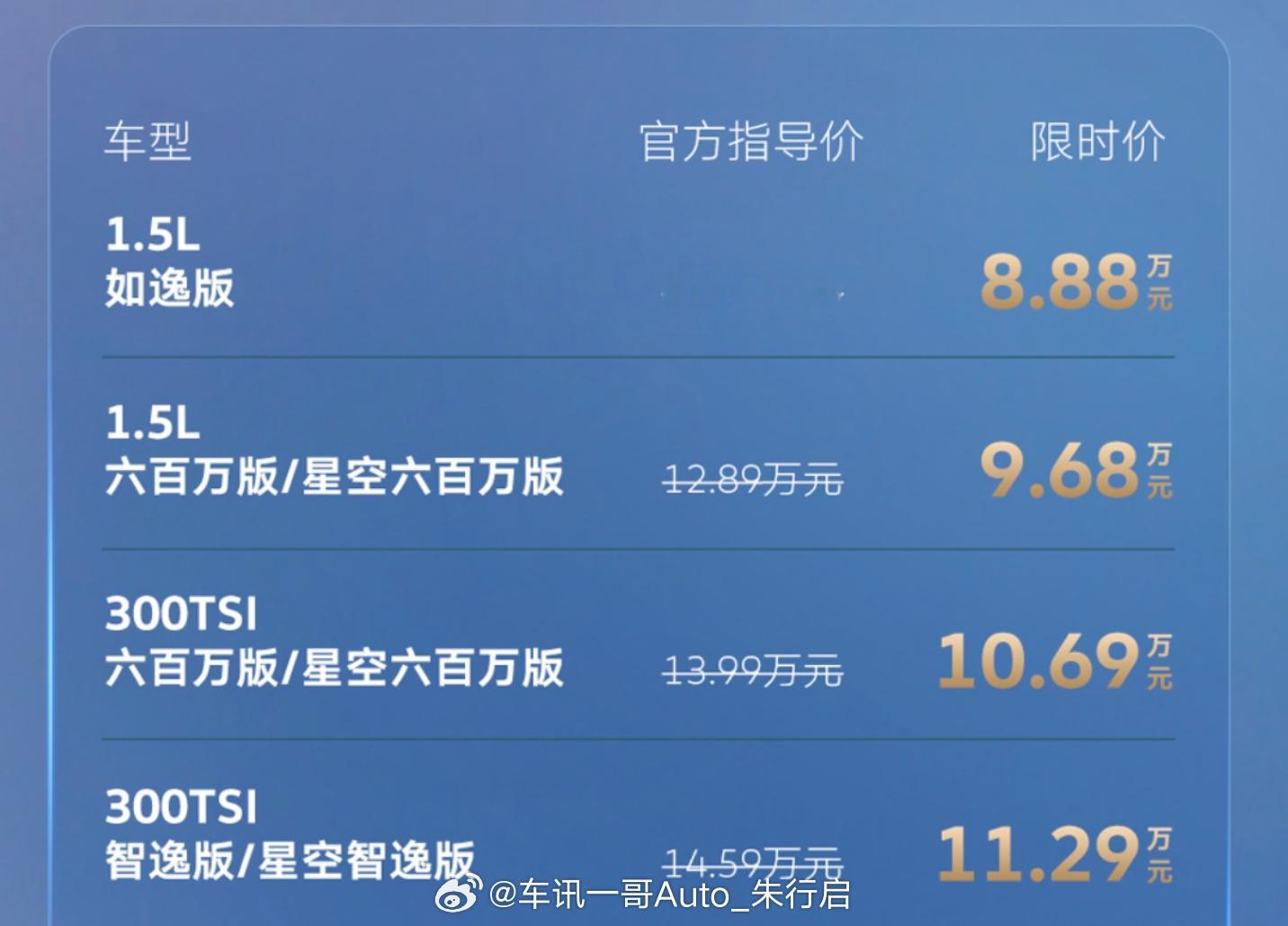 全新大众朗逸Pro正式上市，12.09万起售，新车提供经典版、星空版两种外观造型