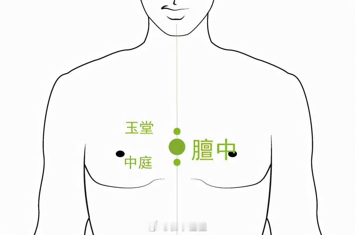 膻中穴有清理深层组织间湿气的作用，骨缝关节间、深层肌肉组织间湿邪，常年风湿骨痛，