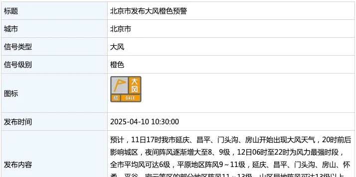 北京市气象局4月9日晚发布重要天气提示：预计，11日17时我市延庆、昌平、门