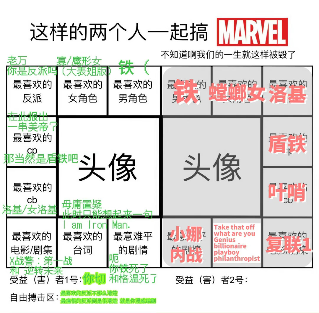 填完之后发现也没什么好填的（