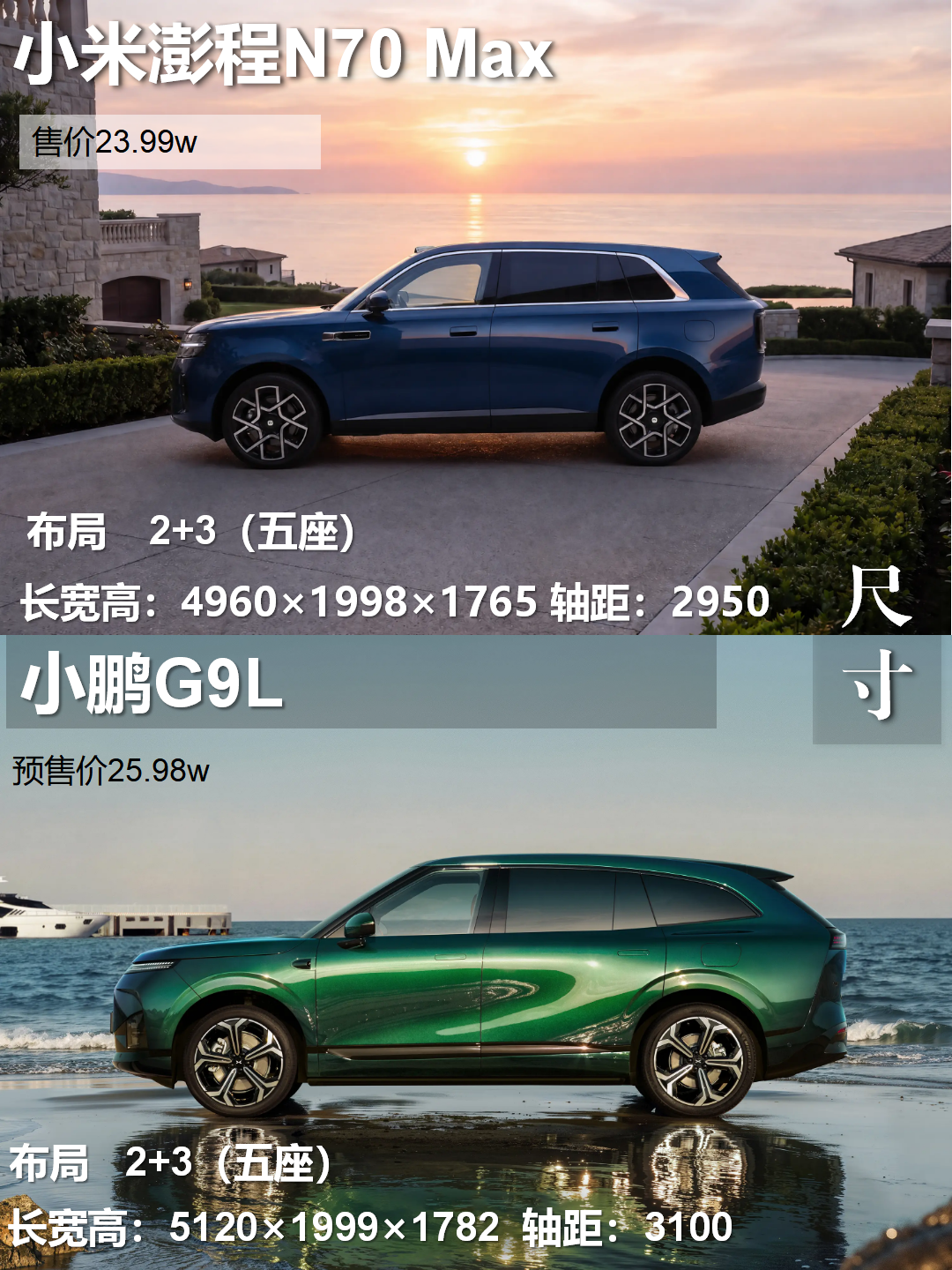 25万级家用SUV二选一！G9L和N70