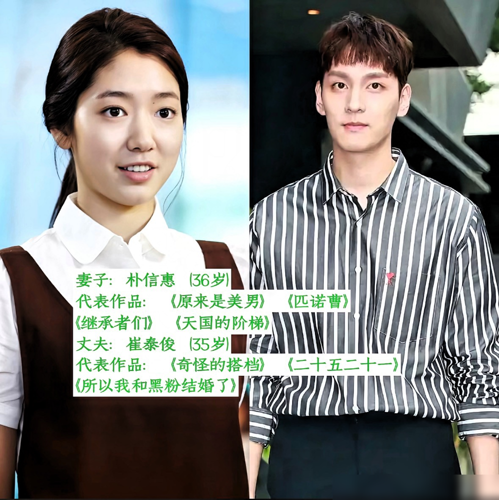 韩国青龙奖46年头一回，夫妻同届封帝封后。玄彬凭《哈尔滨》拿影帝，孙艺珍靠《无可奈何》拿影后，俩人还